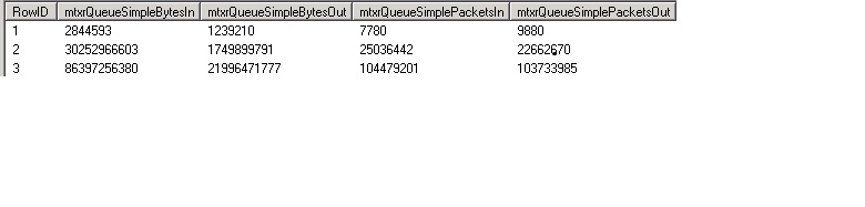 OID Result.jpg